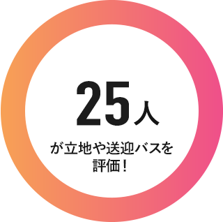 25名が立地や送迎バスを評価!